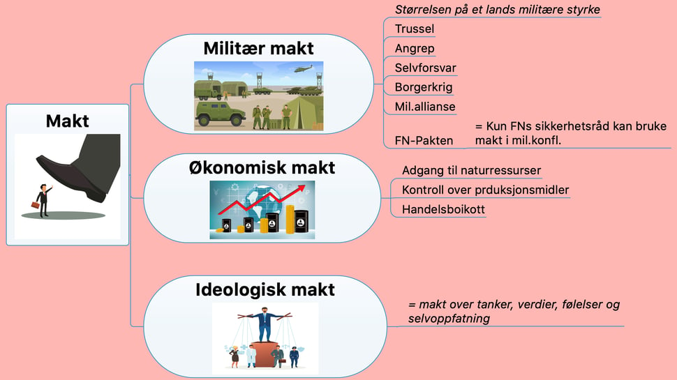 Hvordan få god karakter på muntlig eksamen